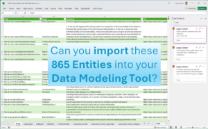 A screenshot of the CODT Entity Relationship MDS (FIB-DM core) Entity worksheet in MS Excel.